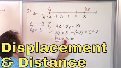how to find the resultant displacement|How to Calculate Displacement (with Pictures) .